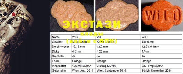 ПСИЛОЦИБИНОВЫЕ ГРИБЫ Арсеньев